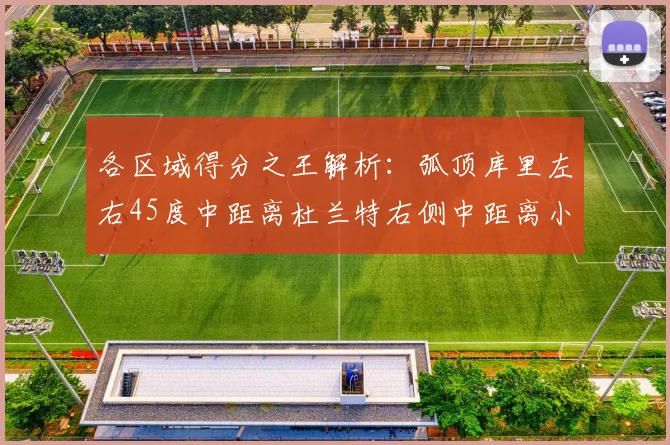各区域得分之王解析：弧顶库里左右45度中距离杜兰特右侧中距离小卡的精彩表现